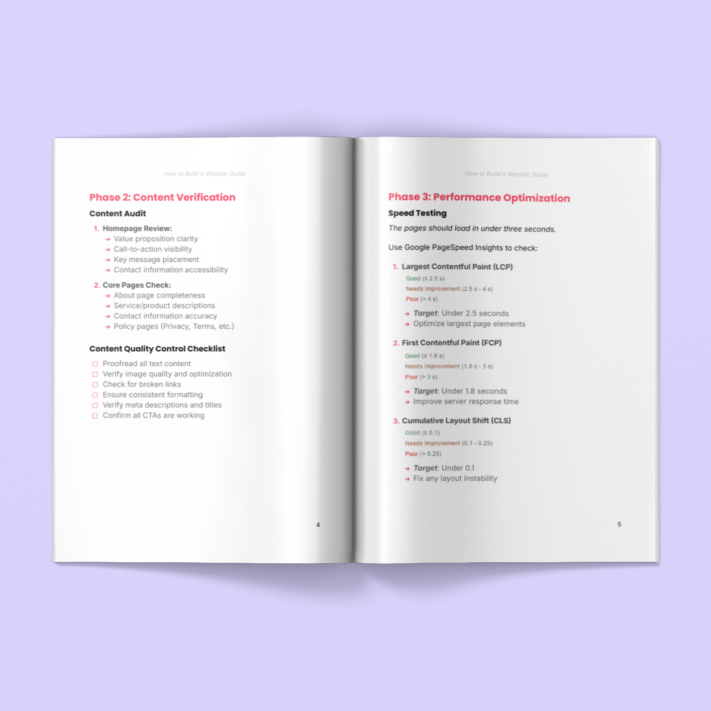 Open Simplicity complete website guide eBook displaying content verification and performance optimization phases